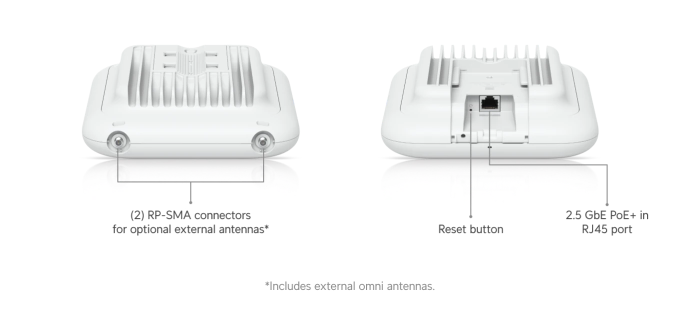 Connecteurs d'antennes et port réseau de la U7 Outdoor, visuel officiel Ubiquiti
